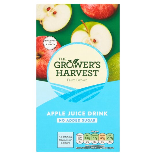 Growers ... image